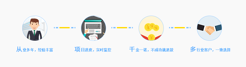 1616661857989759.png 資質(zhì)代辦.png